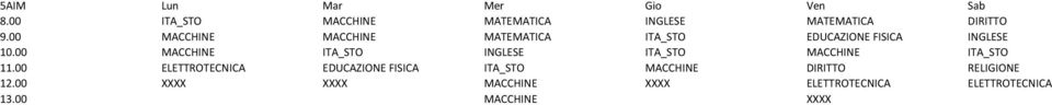 00 MACCHINE ITA_STO INGLESE ITA_STO MACCHINE ITA_STO 11.