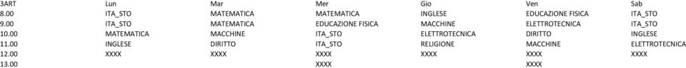 00 ITA_STO MATEMATICA EDUCAZIONE FISICA MACCHINE ELETTROTECNICA ITA_STO 10.