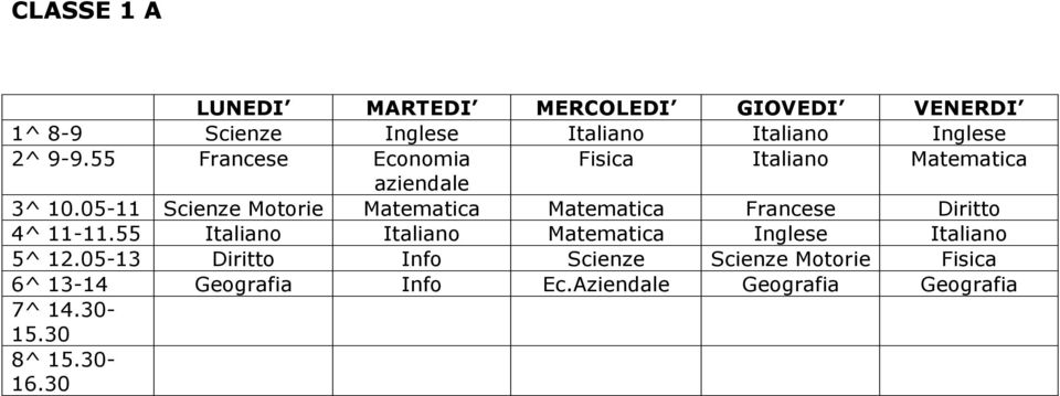 05-11 Scienze Matematica Matematica Francese Diritto 4^ 11-11.