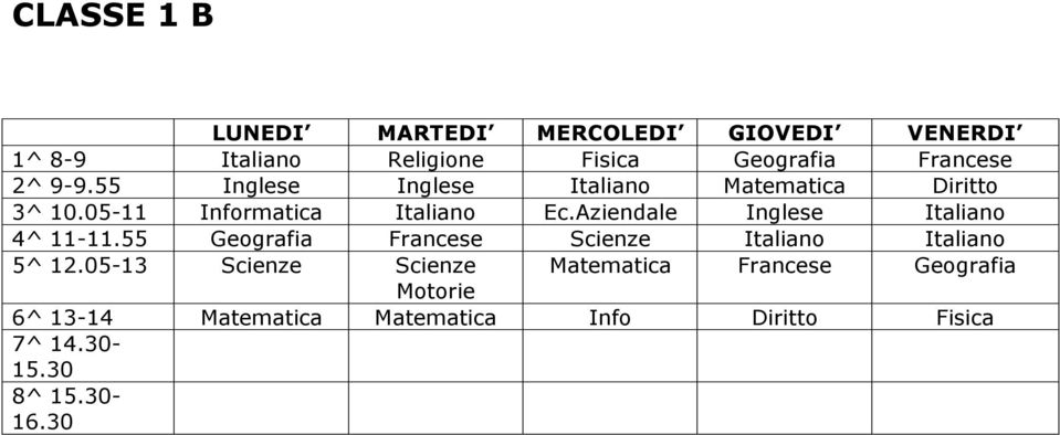 Aziendale Inglese Italiano 4^ 11-11.