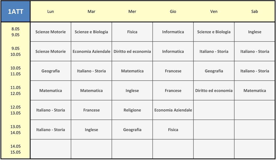 Italiano - Storia Matematica Francese Geografia Italiano - Storia Matematica Matematica Inglese Francese Diritto
