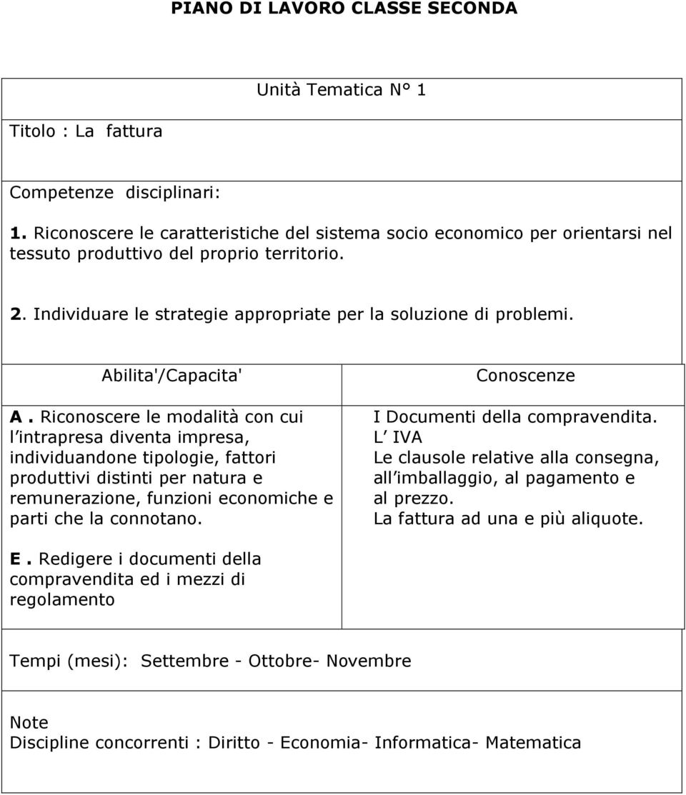 Abilita'/Capacita' A.