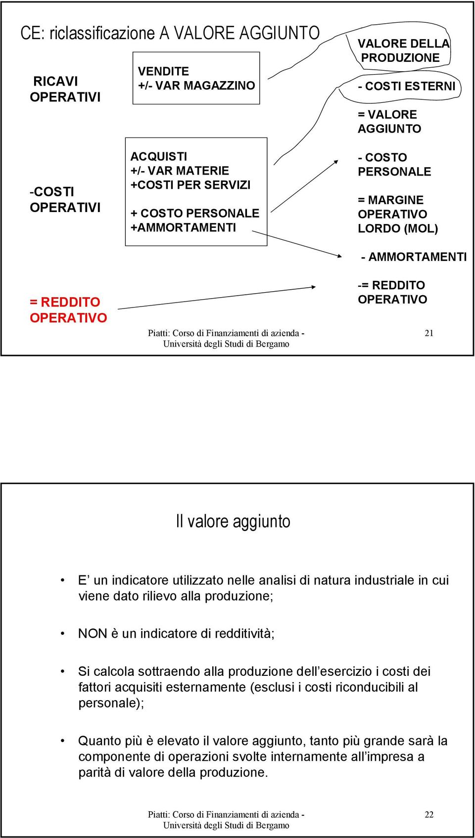 analisi di natura industriale in cui viene dato rilievo alla produzione; NON è un indicatore di redditività; Si calcola sottraendo alla produzione dell esercizio i costi dei fattori acquisiti