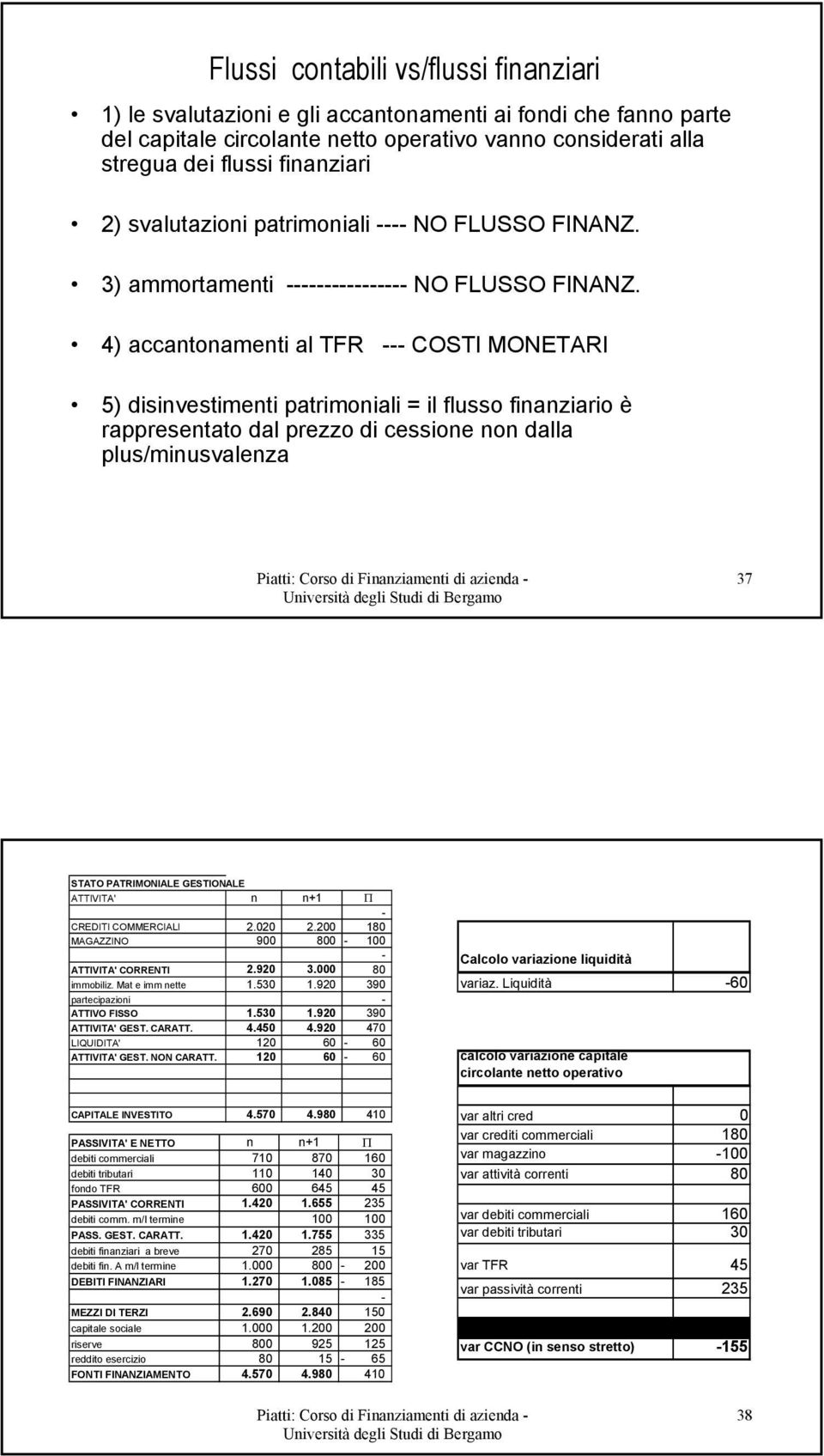 4) accantonamenti al TFR --- COSTI MONETARI 5) disinvestimenti patrimoniali = il flusso finanziario è rappresentato dal prezzo di cessione non dalla plus/minusvalenza 37 STATO PATRIMONIALE GESTIONALE