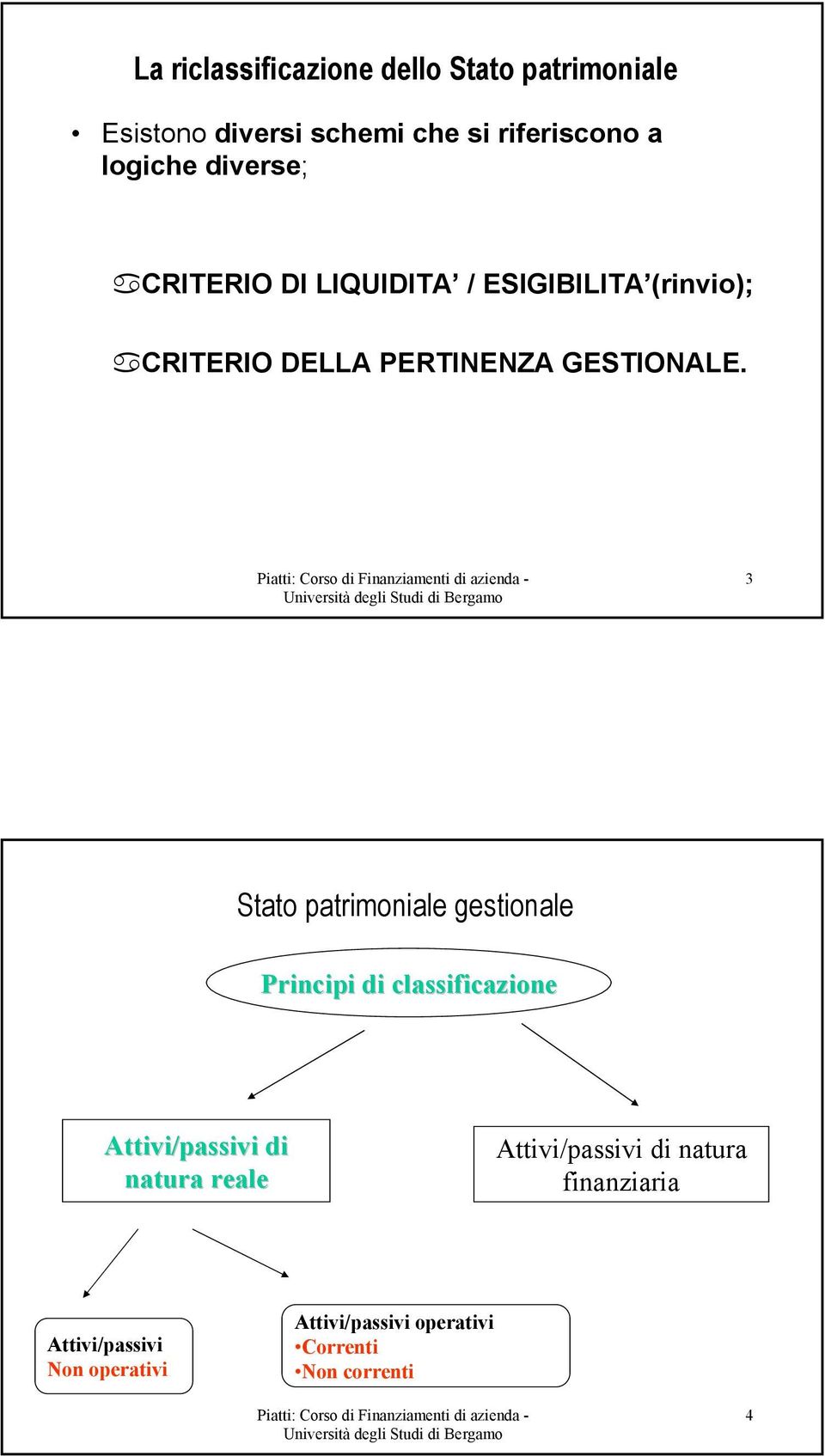 3 Stato patrimoniale gestionale Principi di classificazione Attivi/passivi di natura reale