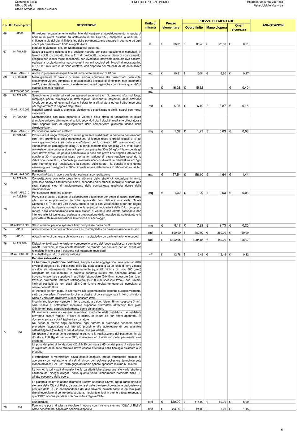 il ripristino della pavimentazione stradale in bitumato ed ogni opera per dare il lavoro finito a regola d'arte m. 36,31 35,40 22,80 0,91 bordure in pietra sp. cm. 10-12: marciapiedi esistente 67 01.