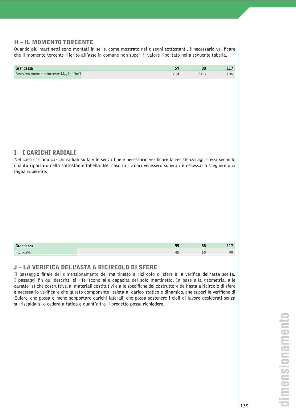 Massimo momento torcente M tv [danm] 31,4 61,3 106 I I CARICHI RADIALI Nel caso ci siano carichi radiali sulla vite senza fine è necessario verificare la resistenza agli stessi secondo quanto