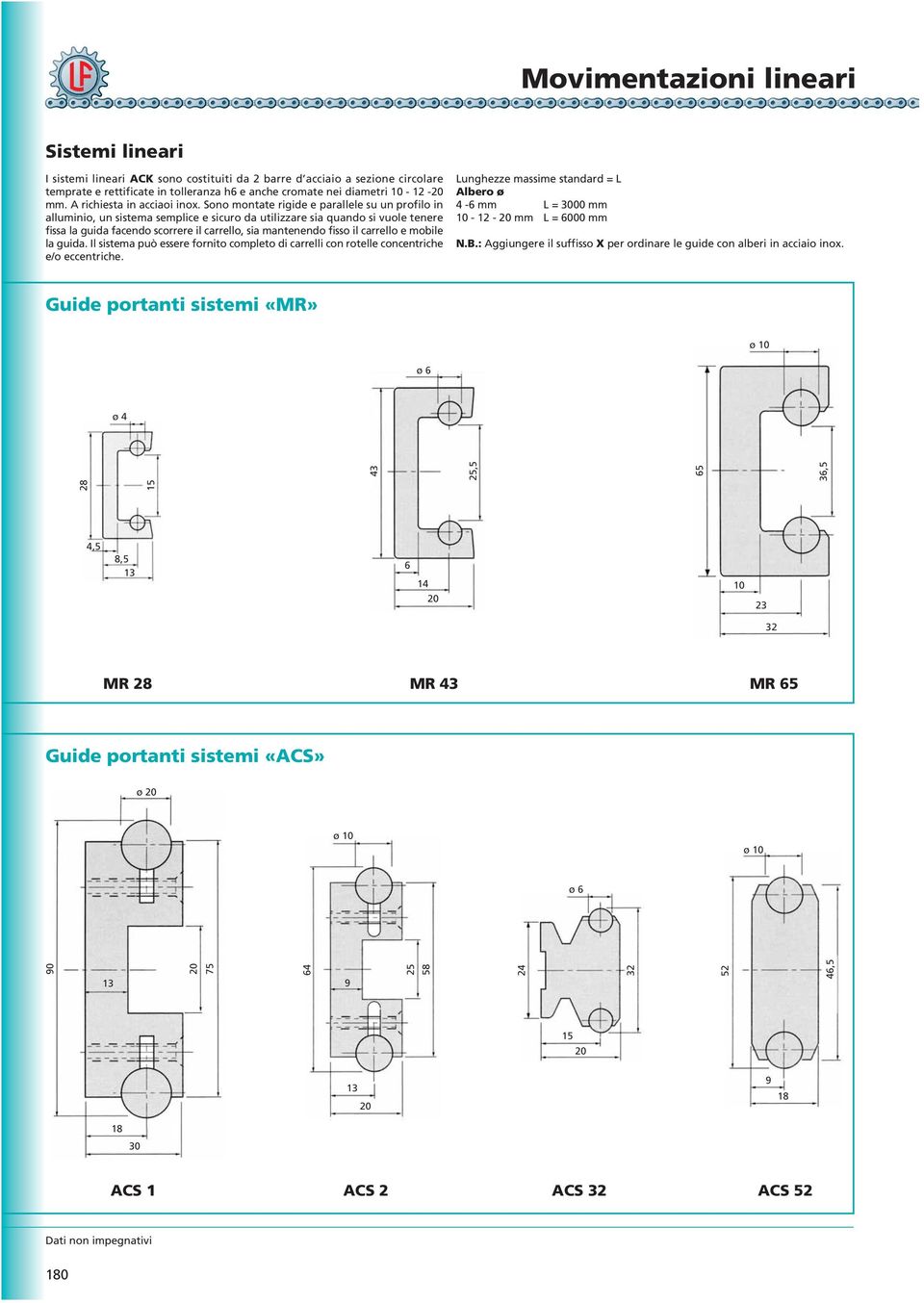 Sono montate riie e parallele su un profilo in alluminio, un sistema semplice e sicuro a utilizzare sia quano si vuole tenere fissa la uia faceno scorrere il carrello, sia manteneno fisso il carrello