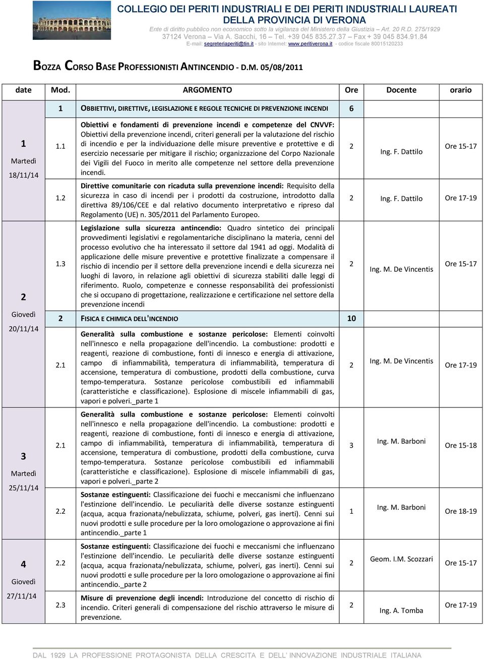 ARGOMENTO Ore Docente orario OBBIETTIVI, DIRETTIVE, LEGISLAZIONE E REGOLE TECNICHE DI PREVENZIONE INCENDI 6 8//4 0//4 5//4 4 7//4.