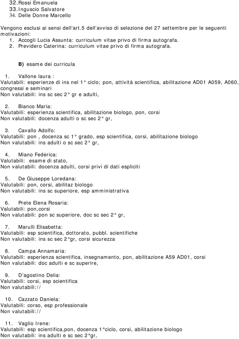 Vallone laura : Valutabili: esperienze di ins nel 1 ciclo; pon, attività scientifica, abilitazione AD01 A059, A060, congressi e seminari Non valutabili: ins sc sec 2 gr e adulti, 2.