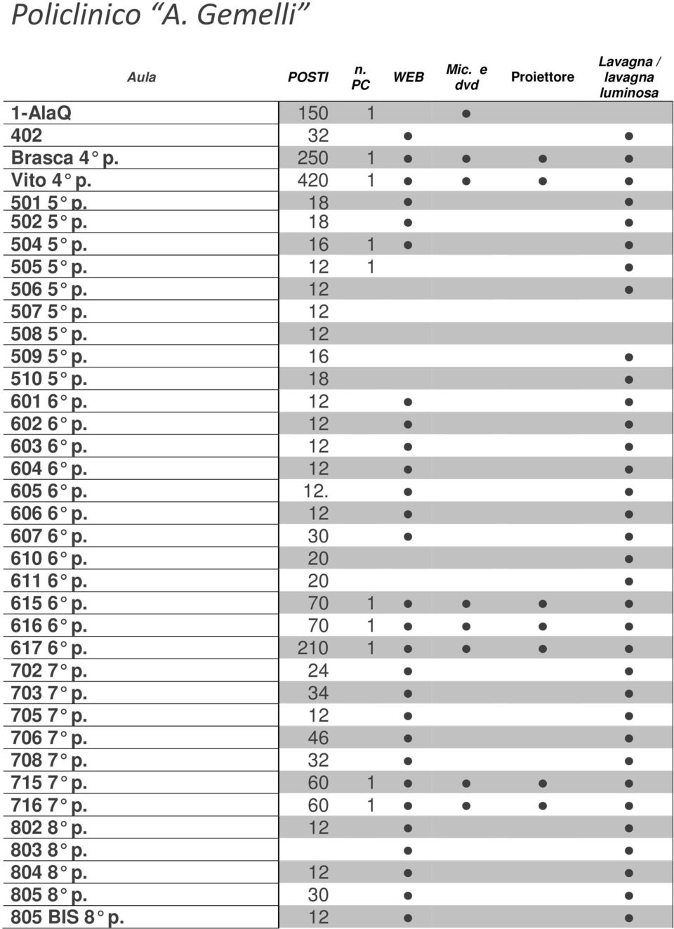 2 W W 603 6 p. 2 W W 604 6 p. 2 W W 605 6 p. 2. W W 606 6 p. 2 W W 607 6 p. 30 W W 60 6 p. 20 W 6 6 p. 20 W 65 6 p. 70 W W W W 66 6 p. 70 W W W W 67 6 p.