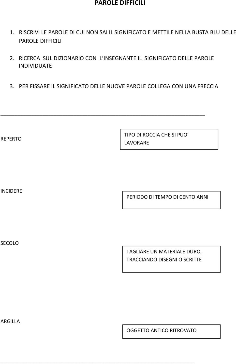 RICERCA SUL DIZIONARIO CON L INSEGNANTE IL SIGNIFICATO DELLE PAROLE INDIVIDUATE 3.