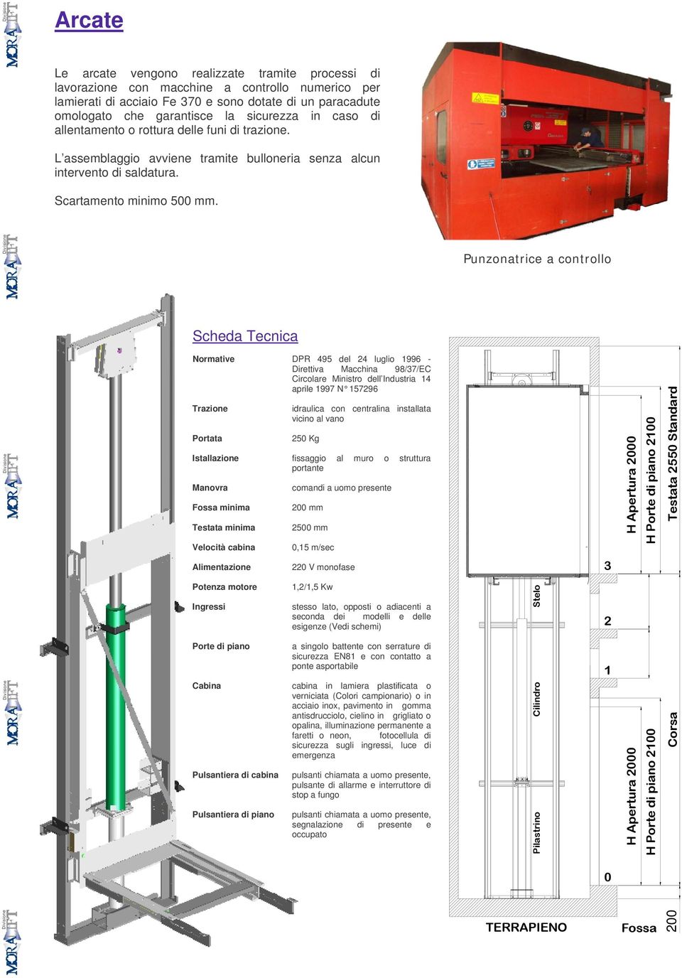 Punzonatrice a controllo Scheda Tecnica Normative PR 495 del 24 luglio 1996 - irettiva Macchina 98/37/E ircolare Ministro dell Industria 14 aprile 1997 N 157296 Trazione Portata idraulica con