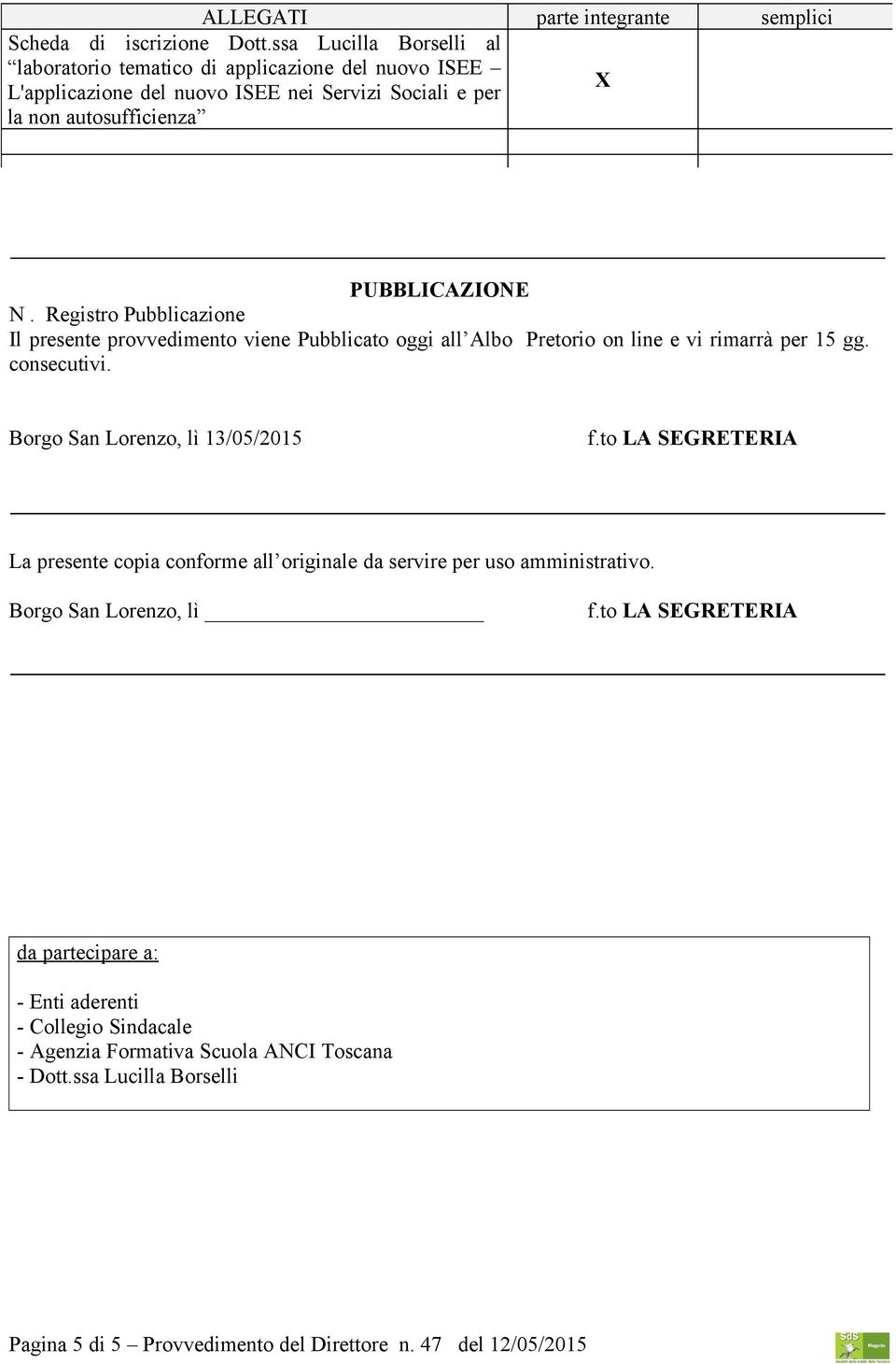 Registro Pubblicazione Il presente provvedimento viene Pubblicato oggi all Albo Pretorio on line e vi rimarrà per 15 gg. consecutivi. Borgo San Lorenzo, lì 13/05/2015 f.