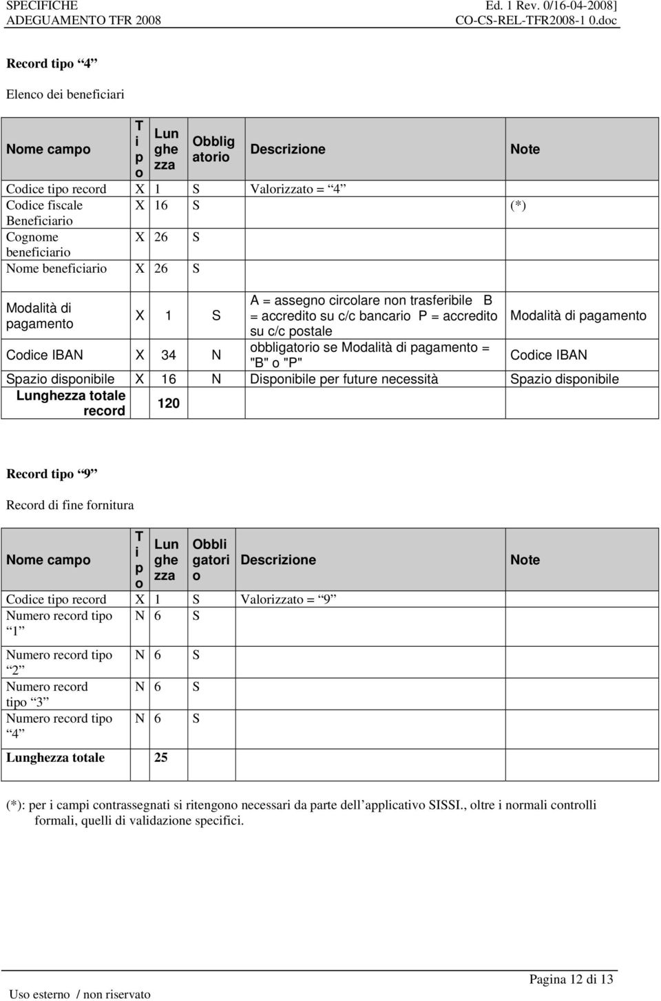 pagament Cdice IBAN Spazi dispnibile X 16 N Dispnibile per future necessità Spazi dispnibile Lunghezza ttale recrd 120 Recrd tip 9 Recrd di fine frnitura Nme camp T i p Lun ghe zza Obbli gatri