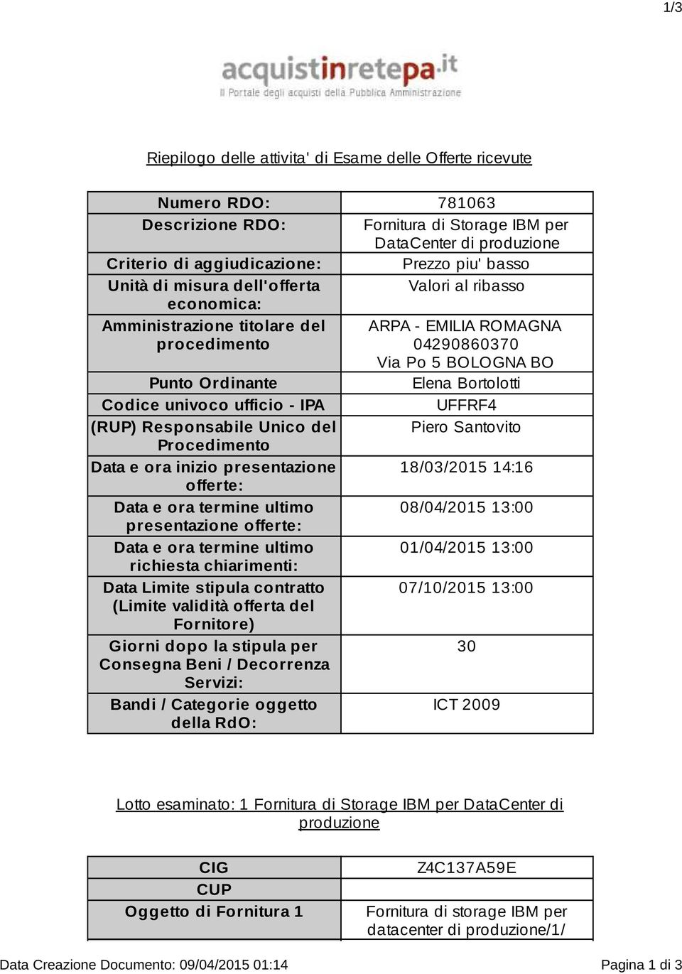 univoco ufficio - IPA UFFRF4 (RUP) Responsabile Unico del Piero Santovito Procedimento Data e ora inizio presentazione 18/03/2015 14:16 offerte: Data e ora termine ultimo 08/04/2015 13:00