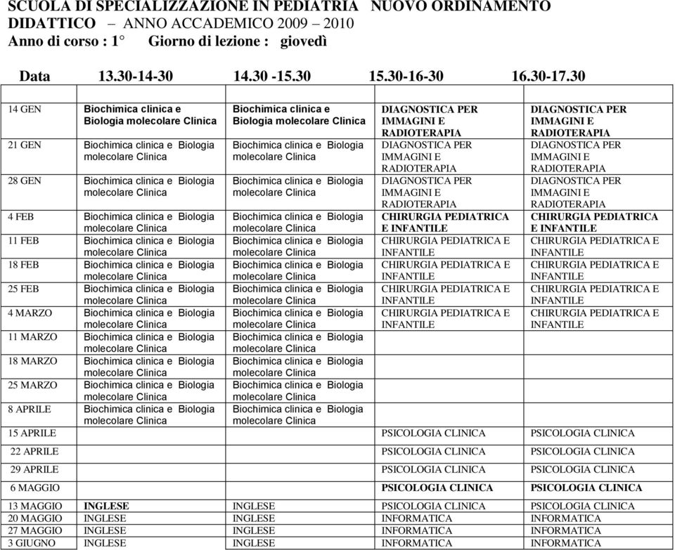 Biologia CHIRURGIA PEDIATRICA E CHIRURGIA PEDIATRICA E 4 FEB Biochimica clinica e Biologia Biochimica clinica e Biologia 11 FEB Biochimica clinica e Biologia Biochimica clinica e Biologia 18 FEB