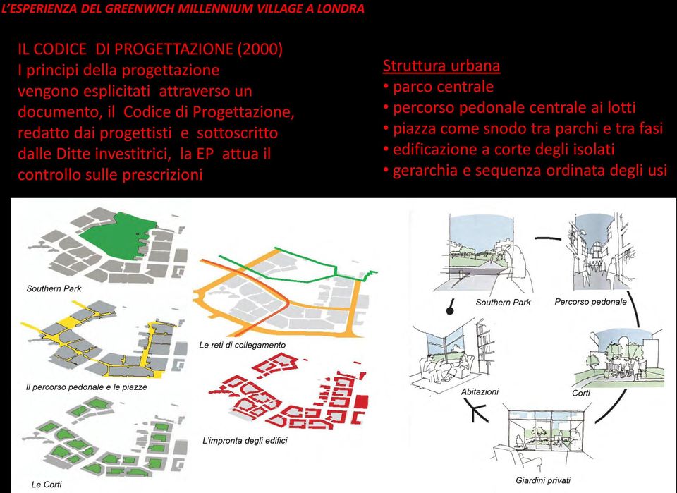 EP attua il controllo sulle prescrizioni Struttura urbana parco centrale percorso pedonale centrale ai