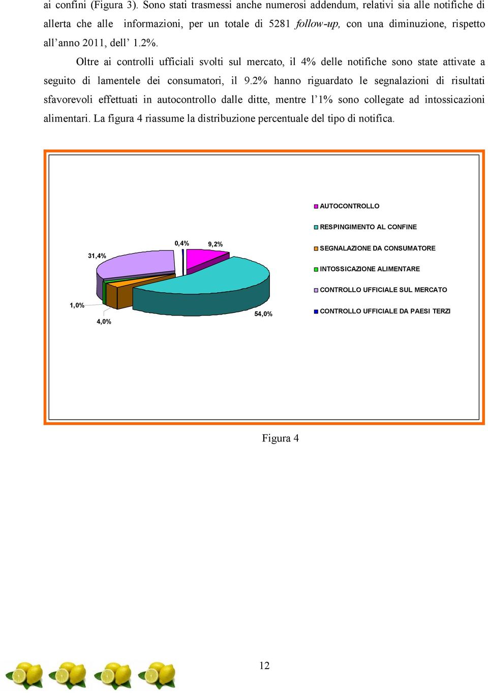 Oltre ai controlli ufficiali svolti sul mercato, il 4% delle notifiche sono state attivate a seguito di lamentele dei consumatori, il 9.