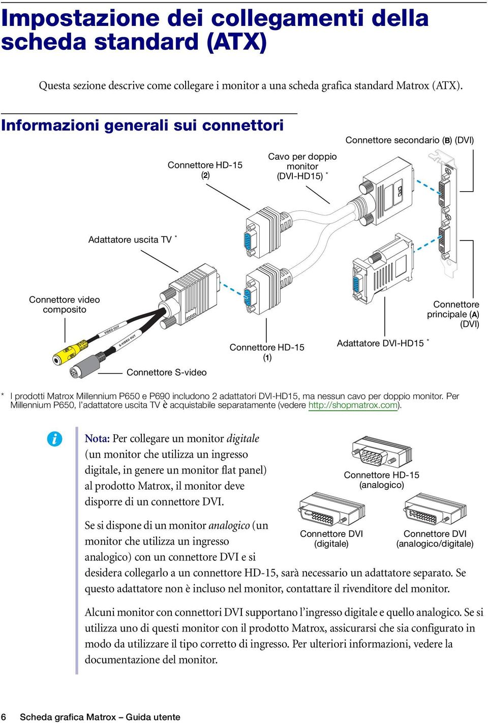 (A) (DVI) Connettore S-video Connettore HD-15 (1) Adattatore DVI-HD15 * * I prodotti Matrox Millennium P650 e P690 includono 2 adattatori DVI-HD15, ma nessun cavo per doppio monitor.