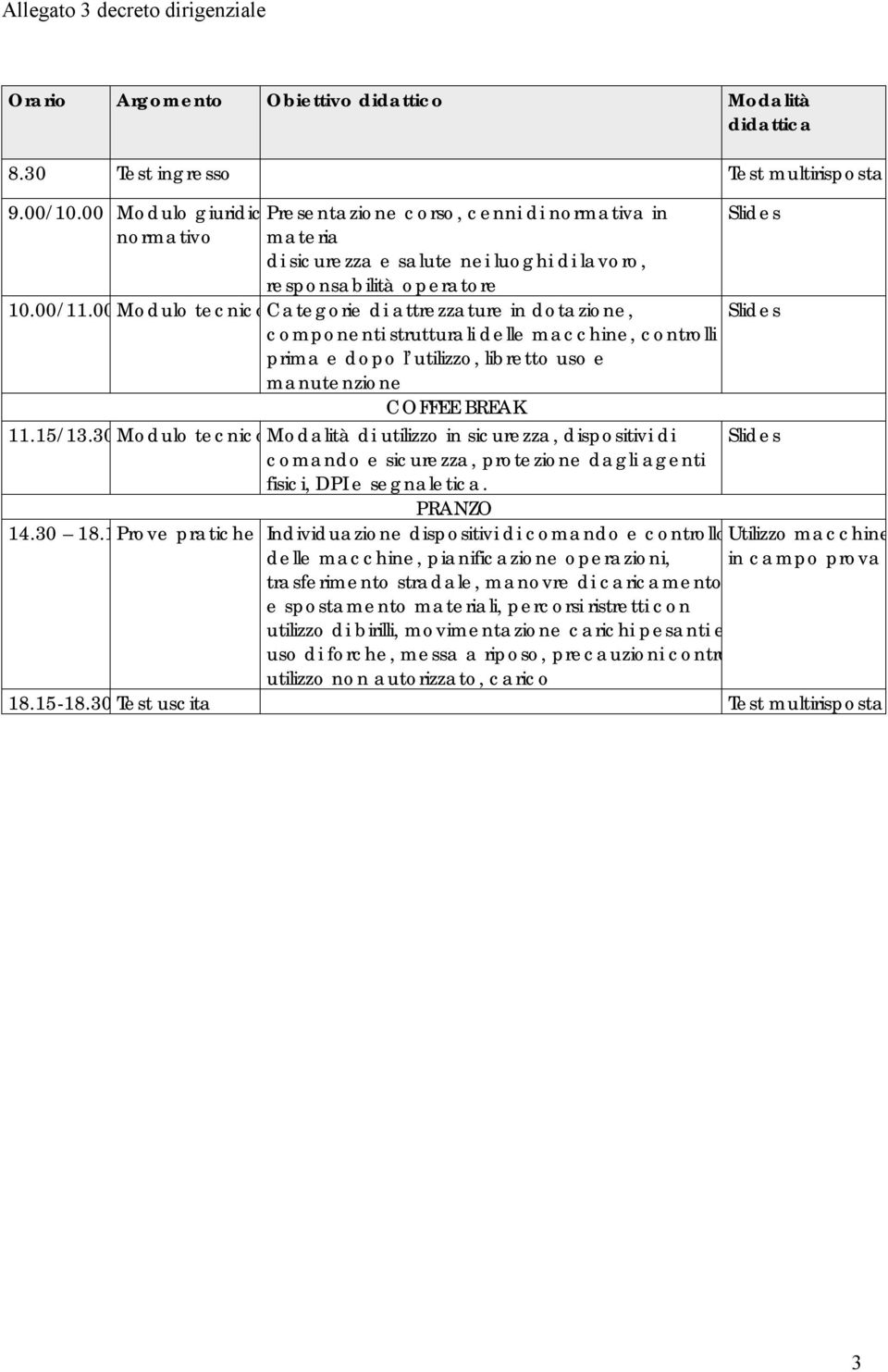 00Modulo tecnicocategorie di attrezzature in dotazione, componenti strutturali delle macchine, controlli prima e dopo l utilizzo, libretto uso e manutenzione COFFEE BREAK 11.15/13.