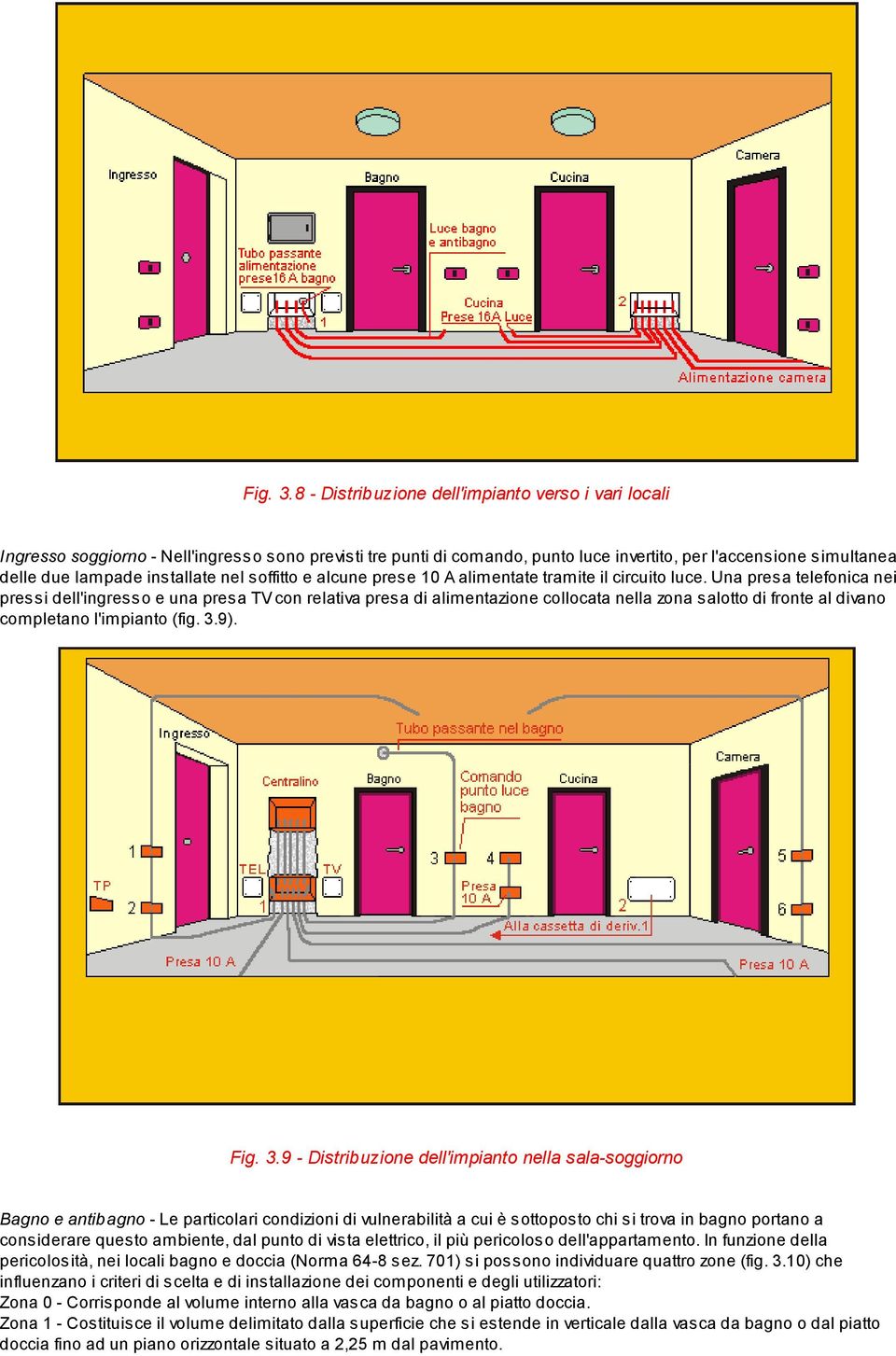 installate nel soffitto e alcune prese 10 A alimentate tramite il circuito luce.