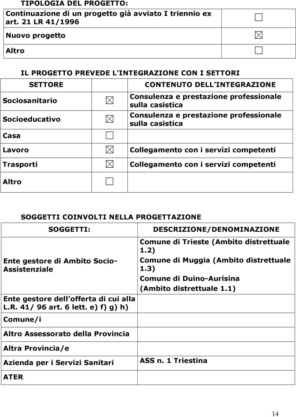 casistica Consulenza e prestazione professionale sulla casistica Casa Lavoro Trasporti Collegamento con i servizi competenti Collegamento con i servizi competenti Altro SOGGETTI COINVOLTI NELLA