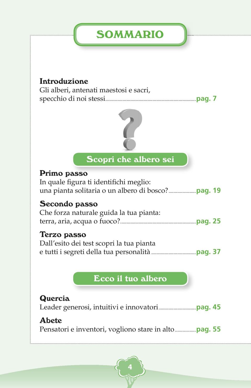 19 Secondo passo Che forza naturale guida la tua pianta: terra, aria, acqua o fuoco?...pag.