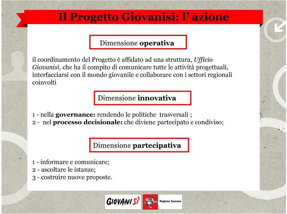 regionali coinvolti Dimensione innovativa 1 - nella governance: rendendo le politiche trasversali ; 2 - nel processo decisionale: che