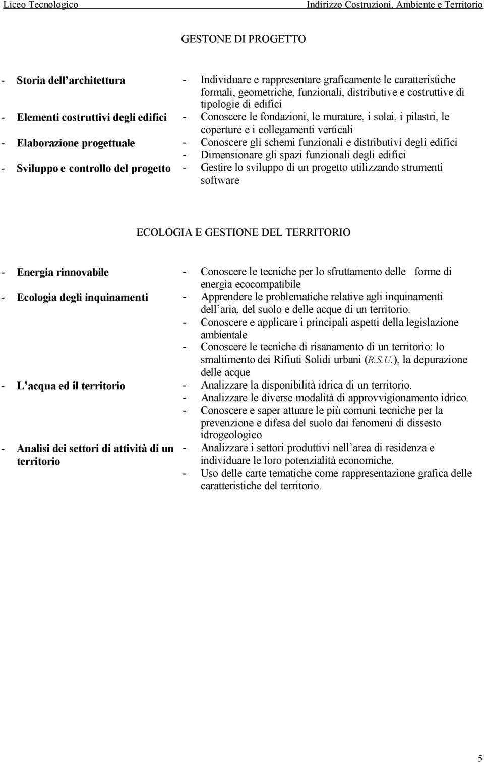 distributivi degli edifici - Dimensionare gli spazi funzionali degli edifici - Sviluppo e controllo del progetto - Gestire lo sviluppo di un progetto utilizzando strumenti software ECOLOGIA E