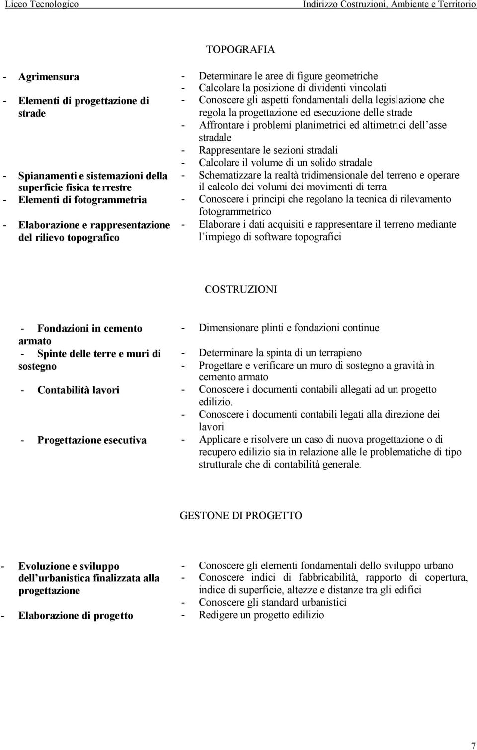 un solido stradale - Spianamenti e sistemazioni della superficie fisica te rrestre - Schematizzare la realtà tridimensionale del terreno e operare il calcolo dei volumi dei movimenti di terra -