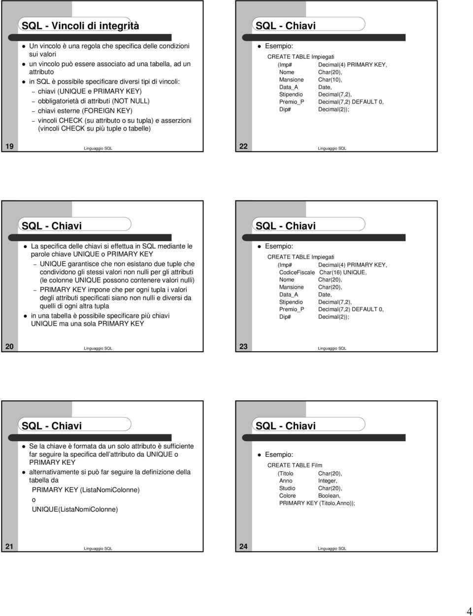 tabelle) Dip# Decimal(2)); 19 22 La specifica delle chiavi si effettua in SQL mediante le parole chiave UNIQUE o PRIMARY KEY UNIQUE garantisce che non esistano due tuple che condividono gli stessi