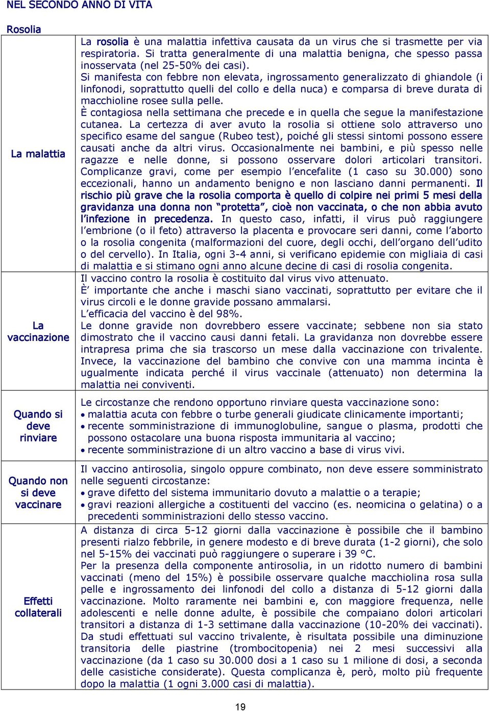 Si manifesta con febbre non elevata, ingrossamento generalizzato di ghiandole (i linfonodi, soprattutto quelli del collo e della nuca) e comparsa di breve durata di macchioline rosee sulla pelle.