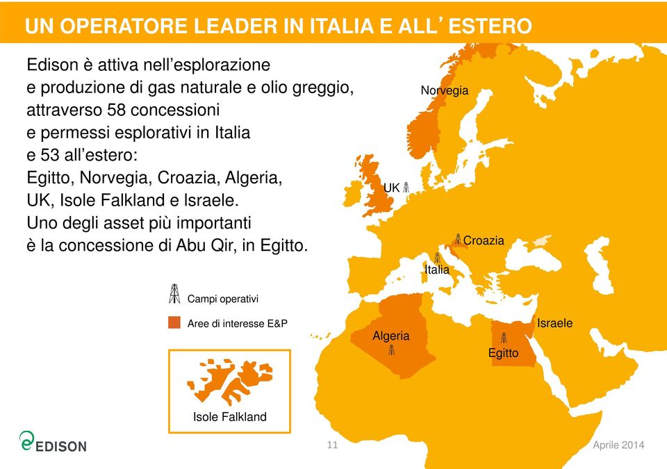 Algeria, UK, Isole Falkland e lsraele. Uno degli asset più importanti è la concessione di Abu Qir, in Egitto.