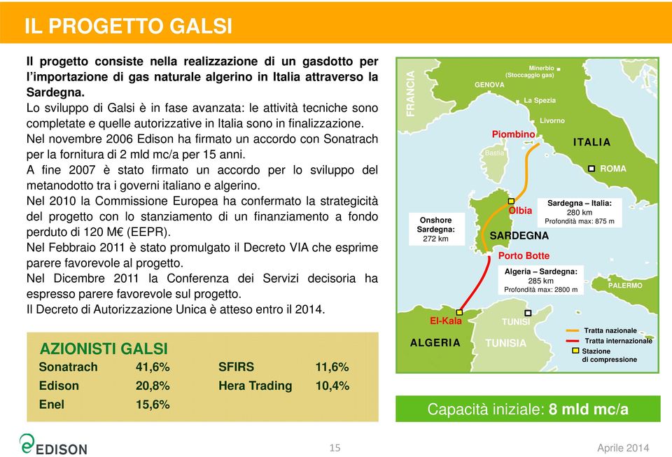 Nel novembre 2006 Edison ha firmato un accordo con Sonatrach per la fornitura di 2 mld mc/a per 15 anni.