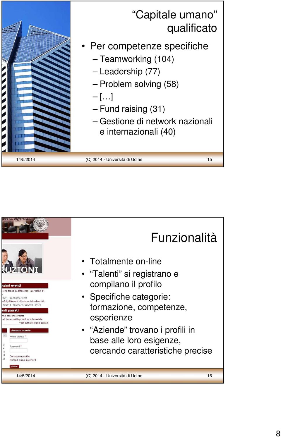 Totalmente on-line Talenti si registrano e compilano il profilo Specifiche categorie: formazione, competenze, esperienze