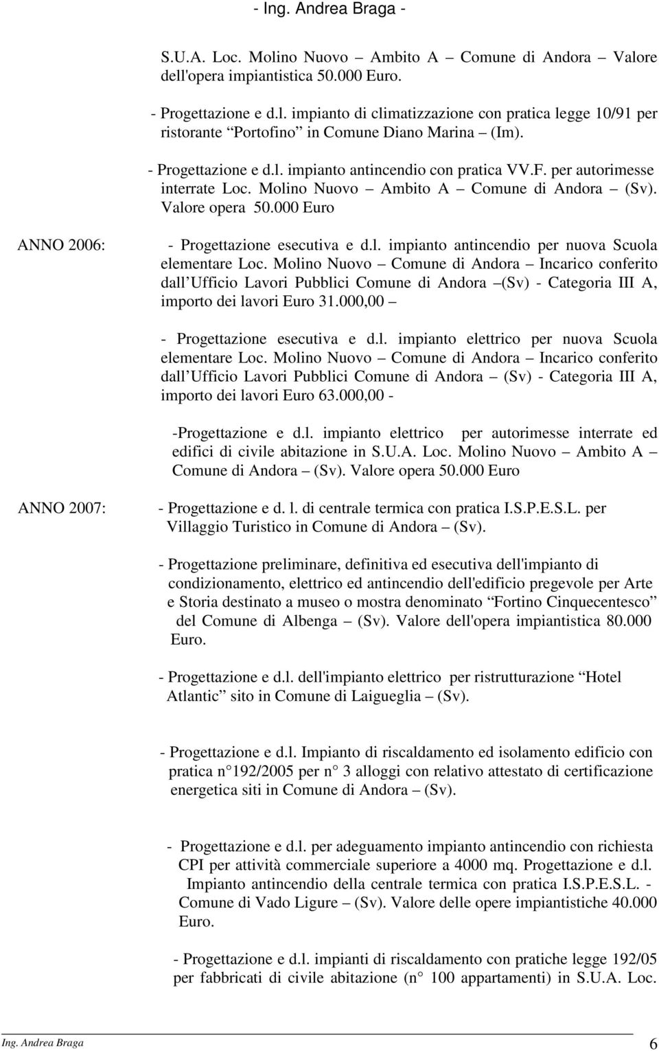 000 Euro ANNO 2006: - Progettazione esecutiva e d.l. impianto antincendio per nuova Scuola elementare Loc.