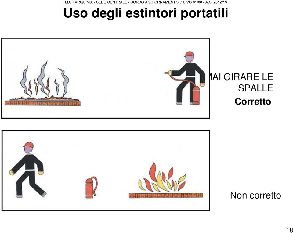 portatili MAI