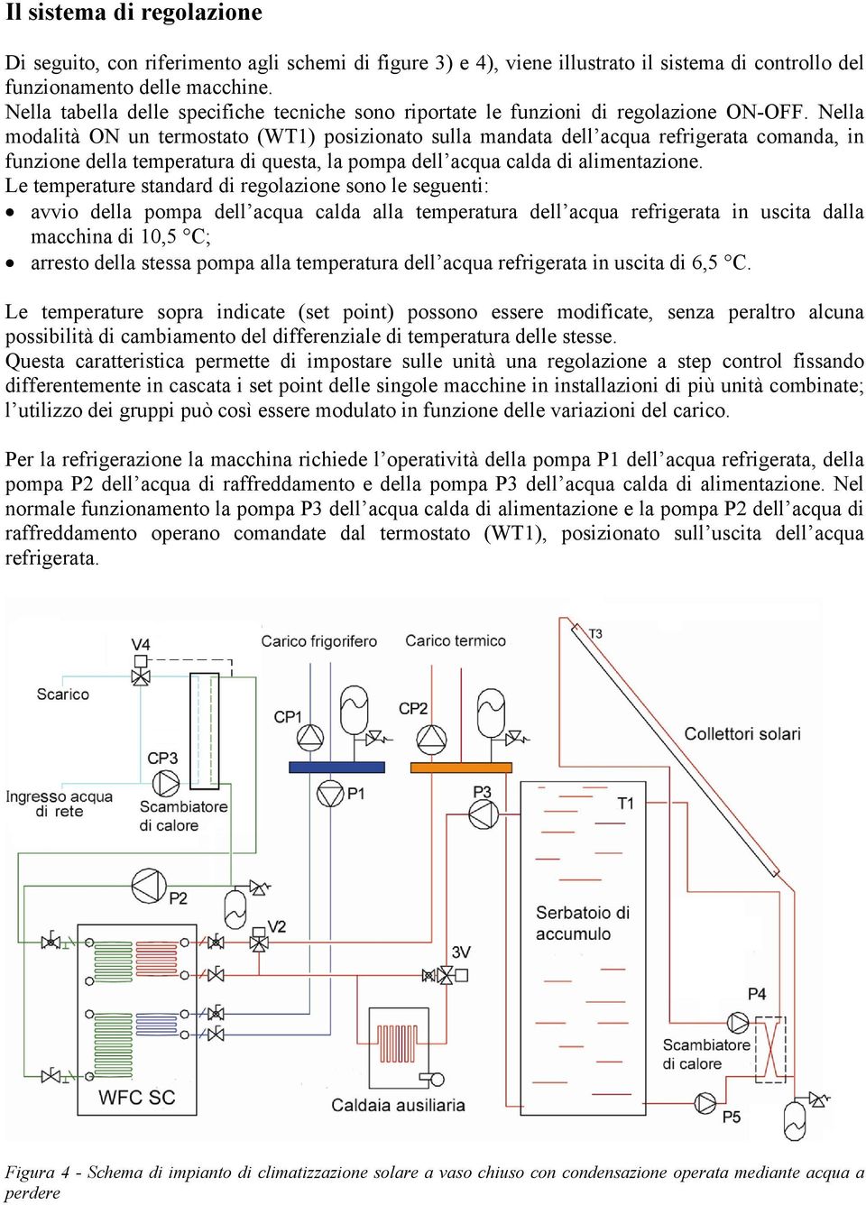 Nella modalità ON un termostato (WT1) posizionato sulla mandata dell acqua refrigerata comanda, in funzione della temperatura di questa, la pompa dell acqua calda di alimentazione.