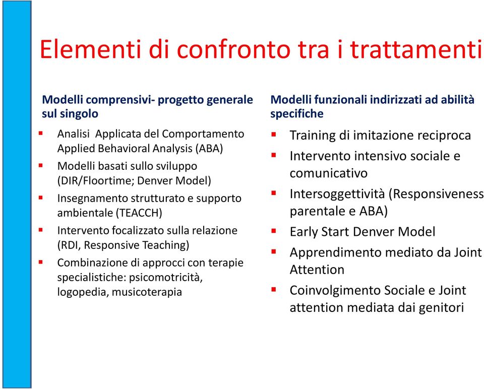 approcci con terapie specialistiche: psicomotricità, logopedia, musicoterapia Modelli funzionali indirizzati ad abilità specifiche Training di imitazione reciproca Intervento intensivo