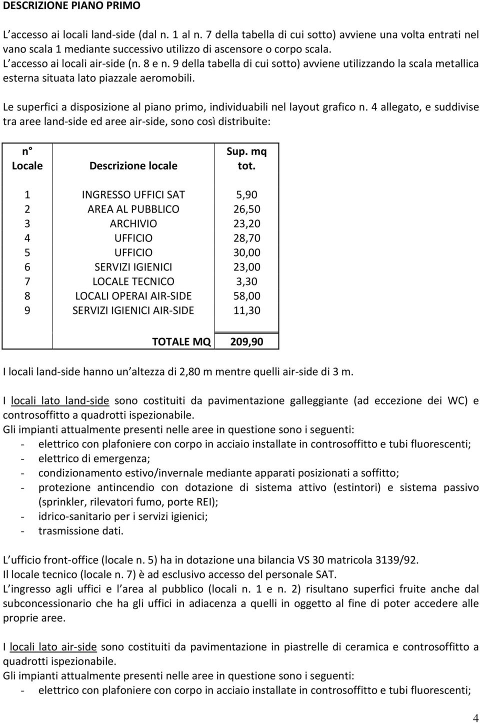 Le superfici a disposizione al piano primo, individuabili nel layout grafico n. 4 allegato, e suddivise tra aree land-side ed aree air-side, sono così distribuite: n Locale Descrizione locale Sup.