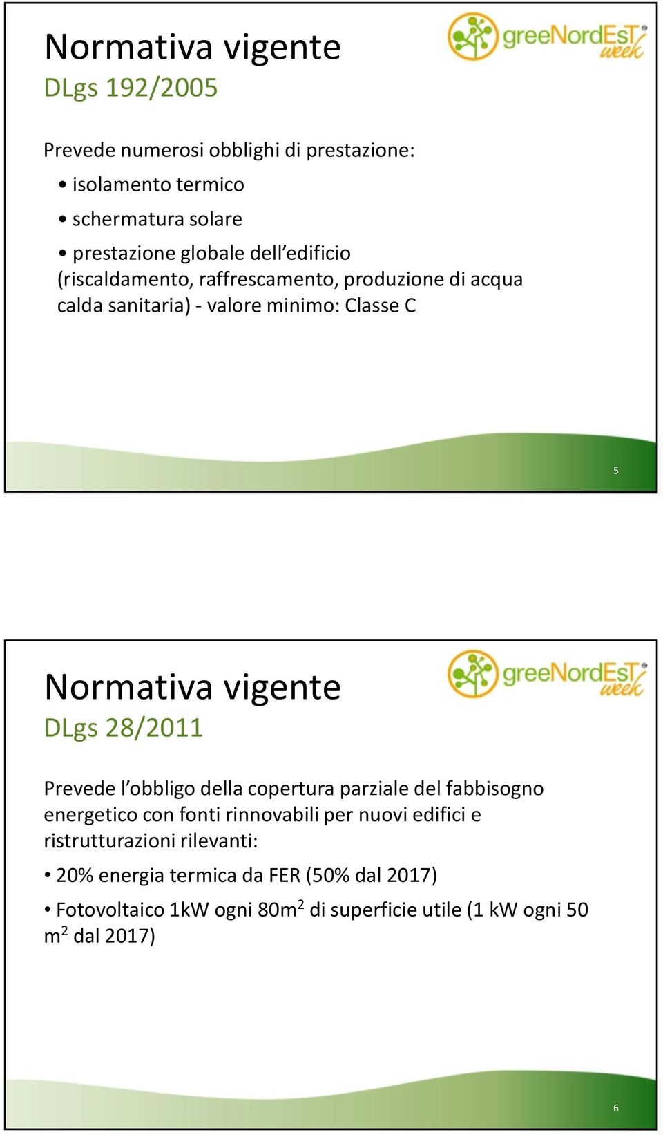 28/2011 Prevede l obbligo della copertura parziale del fabbisogno energetico con fonti rinnovabili per nuovi edifici e