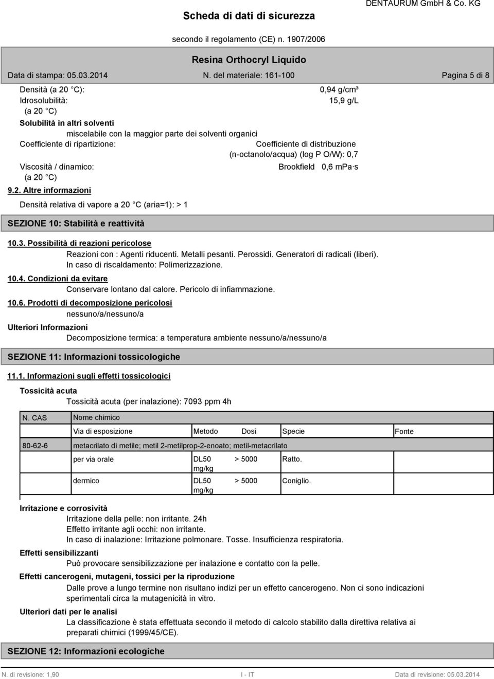 C) 9.2. Altre informazioni Densità relativa di vapore a 20 C (aria=1): > 1 SEZIONE 10: Stabilità e reattività Brookfield 0,6 mpa s 10.