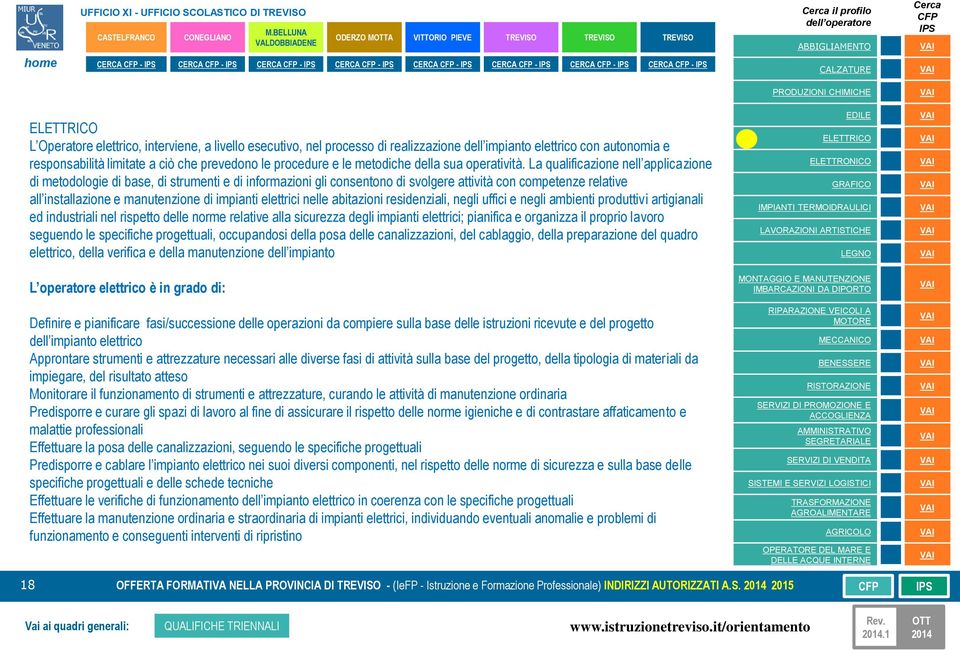 La qualificazione nell applicazione di metodologie di base, di strumenti e di informazioni gli consentono di svolgere attività con competenze relative all installazione e manutenzione di impianti