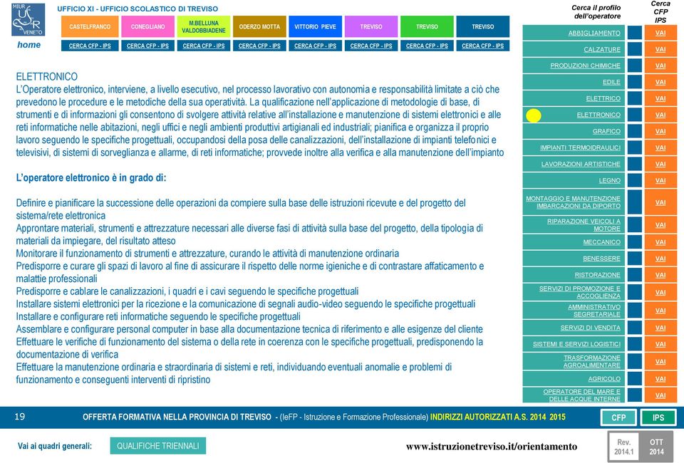 La qualificazione nell applicazione di metodologie di base, di strumenti e di informazioni gli consentono di svolgere attività relative all installazione e manutenzione di sistemi elettronici e alle