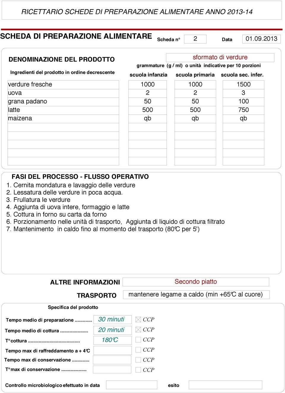 Aggiunta di uova intere, formaggio e latte 5. Cottura in forno su carta da forno 6.