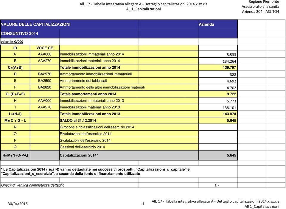 797 D BA2570 Ammortamento immobilizzazioni immateriali 328 E BA2590 Ammortamento dei fabbricati 4.692 F BA2620 Ammortamento delle altre immobilizzazioni materiali 4.