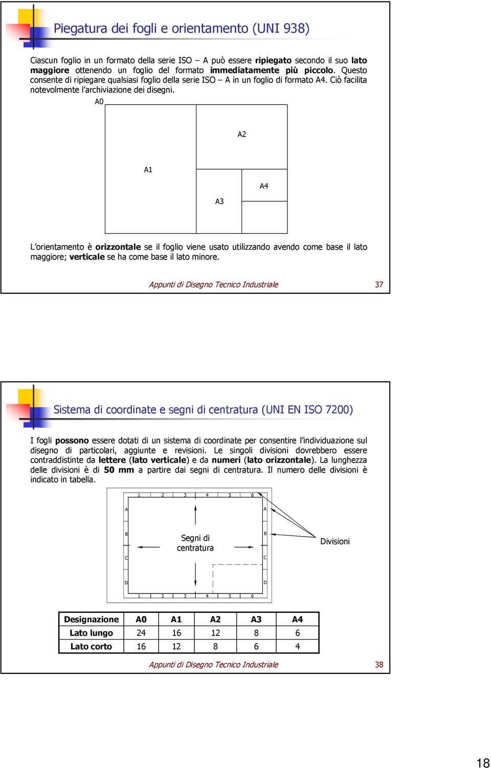 A0 A2 A1 A3 A4 L orientamento è orizzontale se il foglio viene usato utilizzando avendo come base il lato maggiore; verticale se ha come base il lato minore.