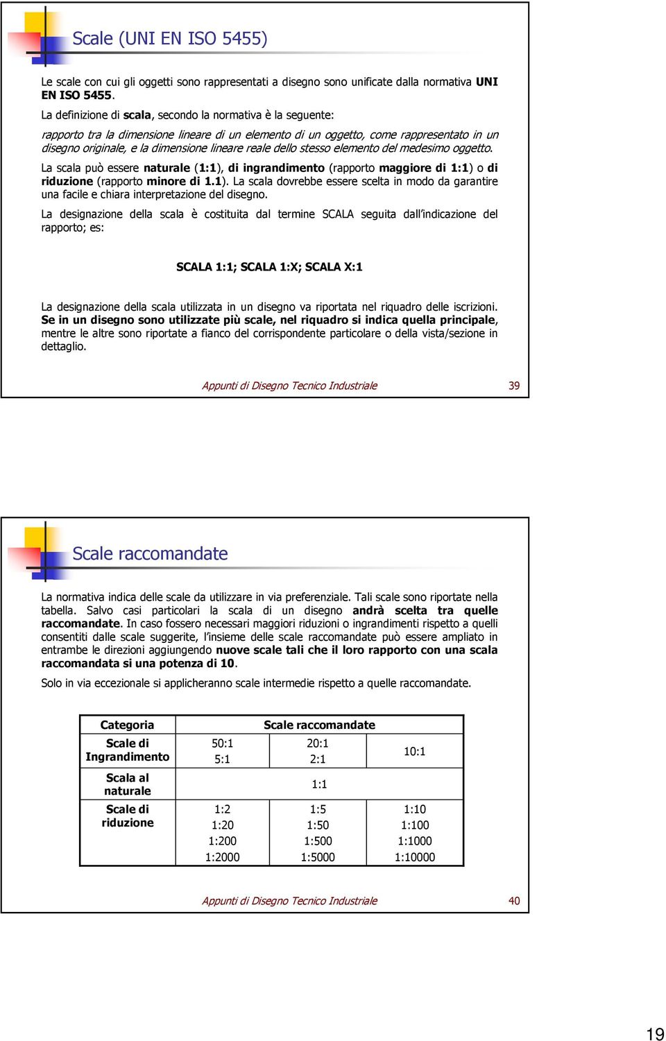 dello stesso elemento del medesimo oggetto. La scala può essere naturale (1:1), di ingrandimento (rapporto maggiore di 1:1) o di riduzione (rapporto minore di 1.1). La scala dovrebbe essere scelta in modo da garantire una facile e chiara interpretazione del disegno.