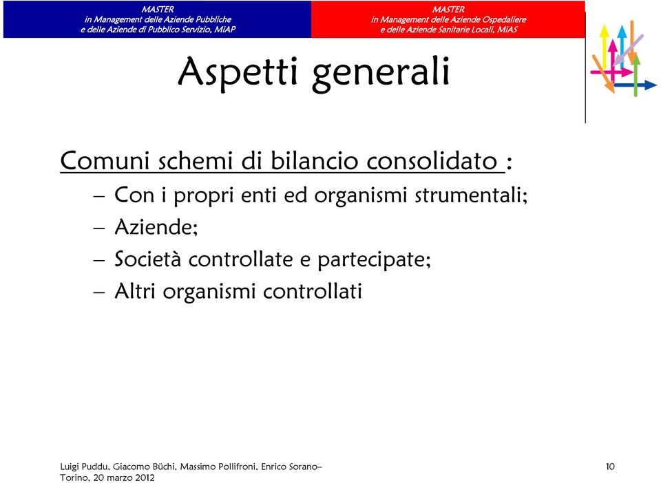 organismi strumentali; Aziende; Società